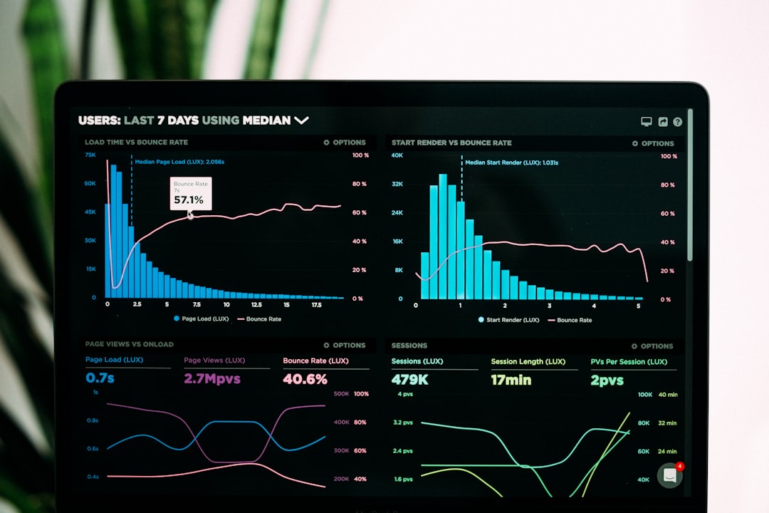 Publicamos un benchmark abierto de salud técnica SEO (WordPress + PHP)